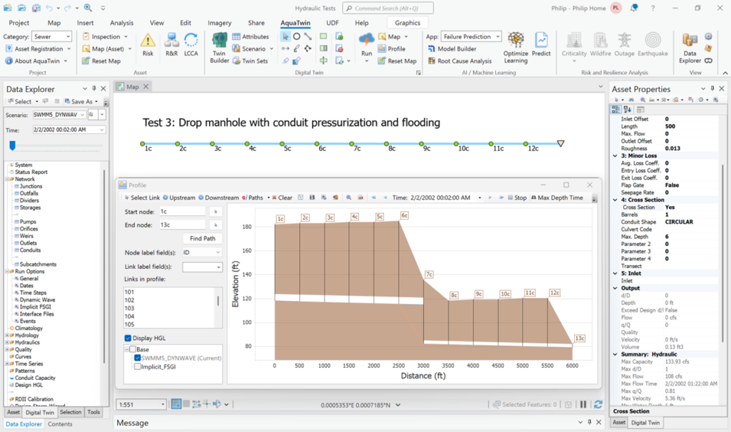 COMPARISON OF FAST-STAGGERED-GRID IMPLICIT AND SWMM5 DYNAMIC WAVE SEWER ...