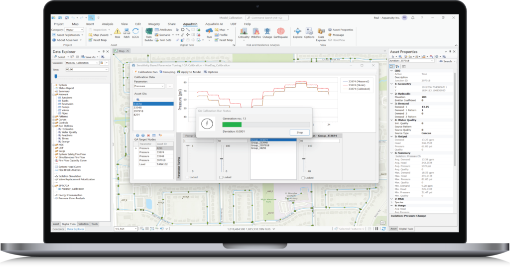 A laptop showing the ATLive dashboard interface tracking real-time hydraulic boundary conditions, SCADA sensor measurements, and predictive network forecasting graphs.