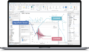 AquaTwin Sewer software interface displaying a hydraulic modeling graph that compares flow over time for SWMM5, SWMM6, and Implicit FSGI numerical schemes.