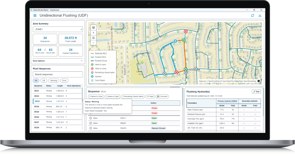 Screenshot of the AquaTwin Water Pro Unidirectional Flushing (UDF) dashboard displayed on a laptop screen, showing a digital map interface, zone summaries, and flushing sequences.