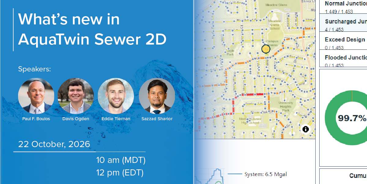Webinar banner: What's New in AquaTwin Sewer 2D on October 22, 2026.